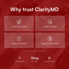 Clarity MD Astaxanthin 12mg Softgels